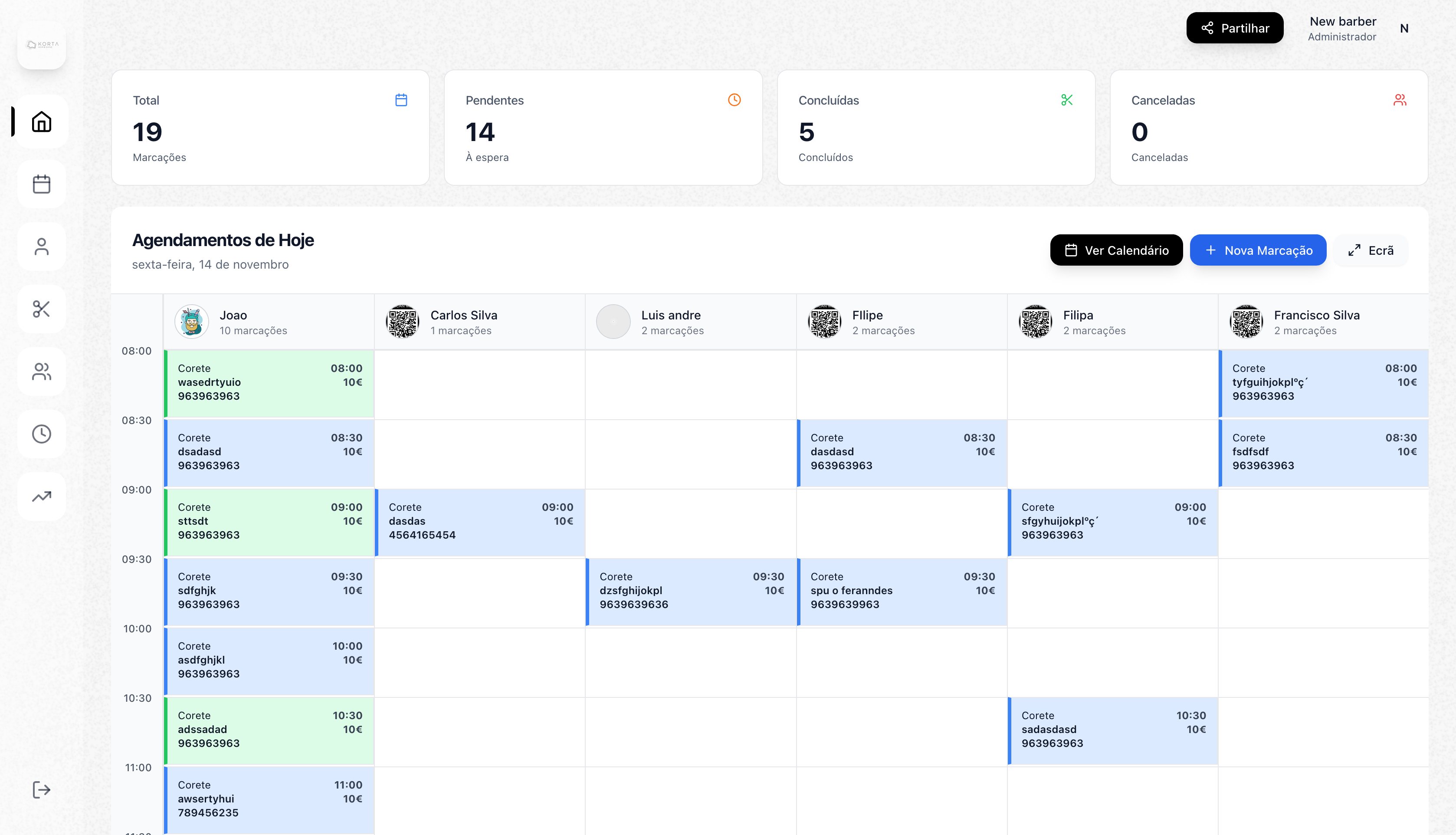 Korta.tech dashboard